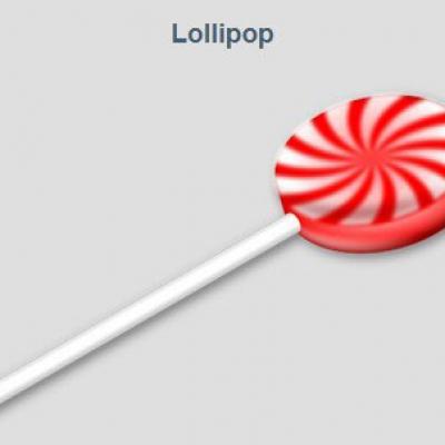 lollipop stick factory, lollypop stick manufacturer