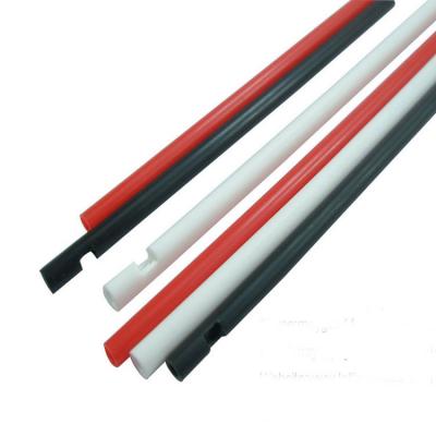 lollipop stick manufacturer from China lollypop stick factory